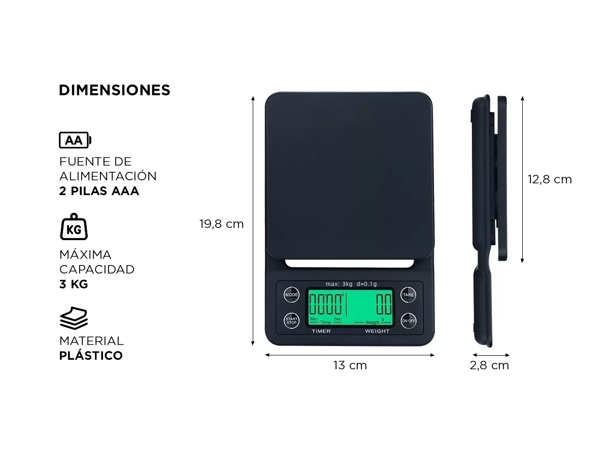 Imagen redimensionada